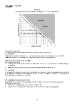 Preview for 10 page of DAB EUROINOX 50 Instructions And Installation