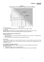 Preview for 19 page of DAB EUROINOX 50 Instructions And Installation