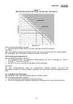 Preview for 37 page of DAB EUROINOX 50 Instructions And Installation