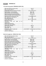 Preview for 42 page of DAB EUROINOX 50 Instructions And Installation