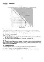 Preview for 46 page of DAB EUROINOX 50 Instructions And Installation