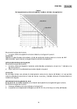 Preview for 55 page of DAB EUROINOX 50 Instructions And Installation