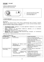 Preview for 66 page of DAB EUROINOX 50 Instructions And Installation