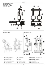 Preview for 18 page of DAB EUROINOX A Series Instruction For Installation And Maintenance