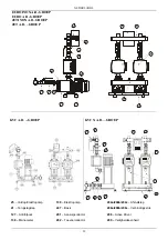 Preview for 32 page of DAB EUROINOX A Series Instruction For Installation And Maintenance