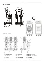 Preview for 33 page of DAB EUROINOX A Series Instruction For Installation And Maintenance