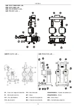 Preview for 39 page of DAB EUROINOX A Series Instruction For Installation And Maintenance