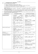 Preview for 51 page of DAB EUROINOX A Series Instruction For Installation And Maintenance