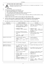 Preview for 58 page of DAB EUROINOX A Series Instruction For Installation And Maintenance