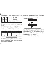 Предварительный просмотр 12 страницы DAB EVOPLUS B 100/220.40 M Instruction For Installation And Maintenance