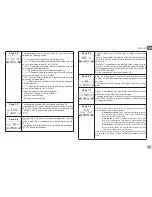 Предварительный просмотр 17 страницы DAB EVOPLUS B 100/220.40 M Instruction For Installation And Maintenance