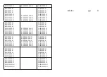 Preview for 2 page of DAB EVOPLUS B 120/220.32 M Instruction For Installation And Maintenance