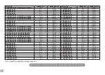 Preview for 4 page of DAB EVOPLUS B 120/220.32 M Instruction For Installation And Maintenance