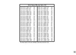 Preview for 5 page of DAB EVOPLUS B 120/220.32 M Instruction For Installation And Maintenance