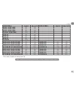 Preview for 19 page of DAB EVOPLUS SMALL 60/180 M Instruction For Installation And Maintenance