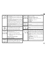 Preview for 25 page of DAB EVOPLUS SMALL 60/180 M Instruction For Installation And Maintenance