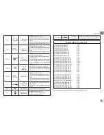 Предварительный просмотр 27 страницы DAB EVOPLUS SMALL 60/180 M Instruction For Installation And Maintenance