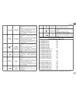 Preview for 39 page of DAB EVOPLUS  SMALL 80/180 XM Instruction For Installation And Maintenance