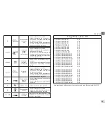 Preview for 63 page of DAB EVOPLUS  SMALL 80/180 XM Instruction For Installation And Maintenance