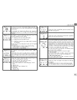 Preview for 73 page of DAB EVOPLUS  SMALL 80/180 XM Instruction For Installation And Maintenance