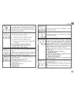 Preview for 85 page of DAB EVOPLUS  SMALL 80/180 XM Instruction For Installation And Maintenance