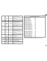 Preview for 87 page of DAB EVOPLUS  SMALL 80/180 XM Instruction For Installation And Maintenance