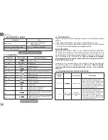 Preview for 98 page of DAB EVOPLUS  SMALL 80/180 XM Instruction For Installation And Maintenance