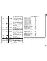 Preview for 99 page of DAB EVOPLUS  SMALL 80/180 XM Instruction For Installation And Maintenance