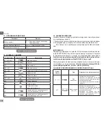 Preview for 110 page of DAB EVOPLUS  SMALL 80/180 XM Instruction For Installation And Maintenance