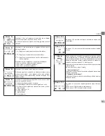 Preview for 133 page of DAB EVOPLUS  SMALL 80/180 XM Instruction For Installation And Maintenance