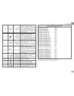 Предварительный просмотр 147 страницы DAB EVOPLUS  SMALL 80/180 XM Instruction For Installation And Maintenance