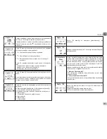 Preview for 157 page of DAB EVOPLUS  SMALL 80/180 XM Instruction For Installation And Maintenance