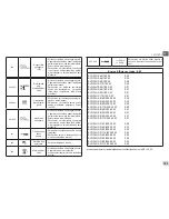 Preview for 171 page of DAB EVOPLUS  SMALL 80/180 XM Instruction For Installation And Maintenance