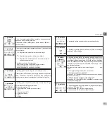 Preview for 181 page of DAB EVOPLUS  SMALL 80/180 XM Instruction For Installation And Maintenance