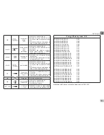 Preview for 183 page of DAB EVOPLUS  SMALL 80/180 XM Instruction For Installation And Maintenance