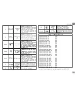 Preview for 195 page of DAB EVOPLUS  SMALL 80/180 XM Instruction For Installation And Maintenance