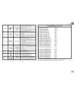 Preview for 219 page of DAB EVOPLUS  SMALL 80/180 XM Instruction For Installation And Maintenance