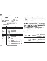 Preview for 242 page of DAB EVOPLUS  SMALL 80/180 XM Instruction For Installation And Maintenance