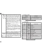 Preview for 254 page of DAB EVOPLUS  SMALL 80/180 XM Instruction For Installation And Maintenance