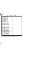 Preview for 256 page of DAB EVOPLUS  SMALL 80/180 XM Instruction For Installation And Maintenance