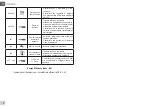 Preview for 12 page of DAB Evoplus Small Series Instruction For Installation And Maintenance