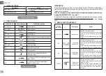 Preview for 18 page of DAB Evoplus Small Series Instruction For Installation And Maintenance