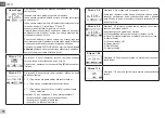 Preview for 80 page of DAB Evoplus Small Series Instruction For Installation And Maintenance