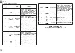 Preview for 82 page of DAB Evoplus Small Series Instruction For Installation And Maintenance