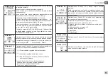 Preview for 87 page of DAB Evoplus Small Series Instruction For Installation And Maintenance