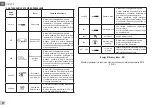 Preview for 96 page of DAB Evoplus Small Series Instruction For Installation And Maintenance