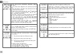 Preview for 108 page of DAB Evoplus Small Series Instruction For Installation And Maintenance