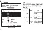 Preview for 130 page of DAB Evoplus Small Series Instruction For Installation And Maintenance