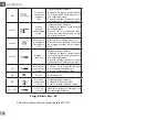 Preview for 138 page of DAB Evoplus Small Series Instruction For Installation And Maintenance