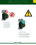 Preview for 11 page of DAB EVOSTA 110-127V Instruction